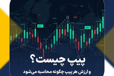 پیپ چیست و ارزش هر پیپ چگونه محاسبه می‌شود