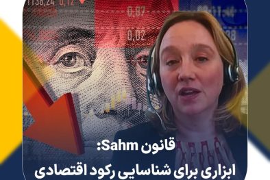 what-is-the-sahm-rule 23-min