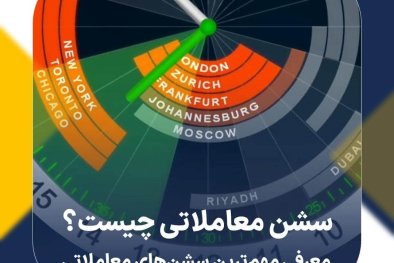 سشن معاملاتی چیست؟ معرفی مهم‌ترین سشن‌های معاملاتی